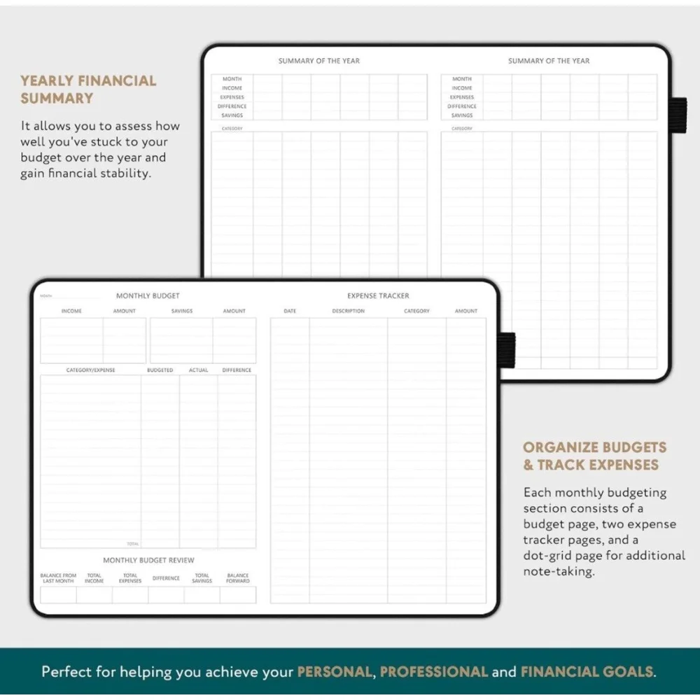 Planner, Pro Premium Edition-Weekly And Monthly And Budget Planner. Undated 12m